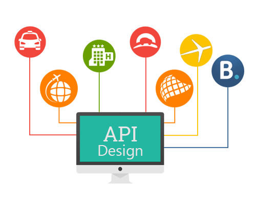 api integration