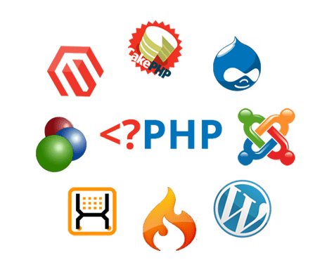 php development