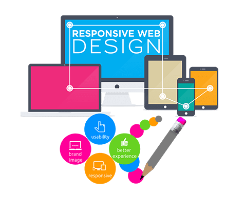 resposive web design