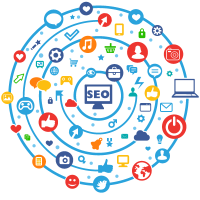 Search Engine Optimization (SEO)